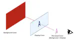 HEX-Lab @ GI VR/AR