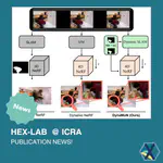 HEX @ IEEE ICRA 2025