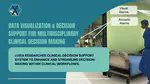 Data Visualization & Decision Support for Multidisciplinary Clinical Decision Making