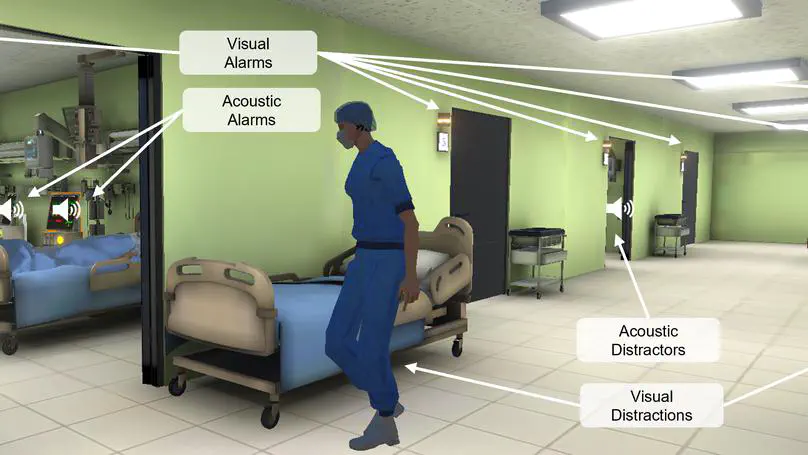 Data Visualization & Decision Support for Multidisciplinary Clinical Decision Making