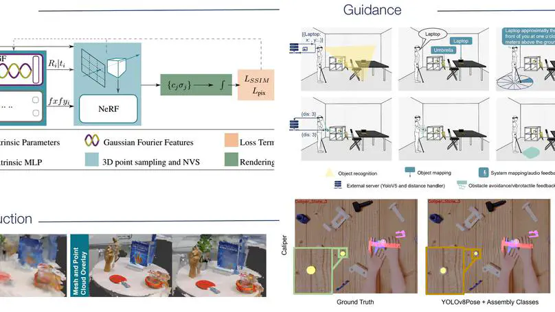 Smart Remote Extended Reality Teleconsultation and Product Guidance