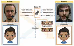 Effects of Hybrid and Synthetic Social Gaze in Avatar-Mediated Interactions