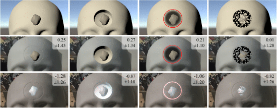 The Impact of Focus and Context Visualization Techniques on Depth ...