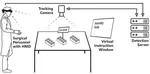 ARTFM: Augmented Reality Visualization of Tool Functionality Manuals in Operating Rooms