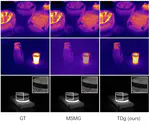 Supercharging Thermal Gaussian Splatting with Depth Estimation