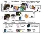 SplatXtRact: Tractable Gaussian Splatting via Open World Region-of-Interest Extraction and Refinement